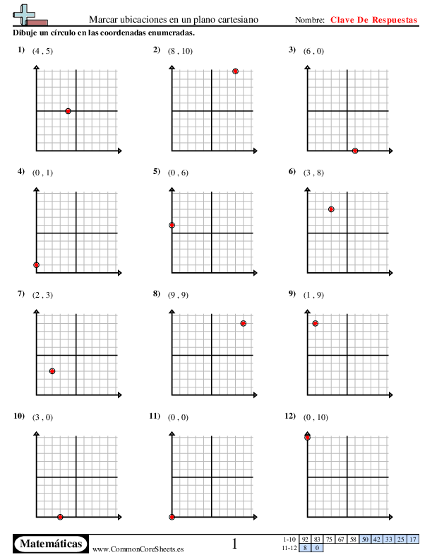  - marcar-ubicaciones-en-un-plano-cartesiano worksheet