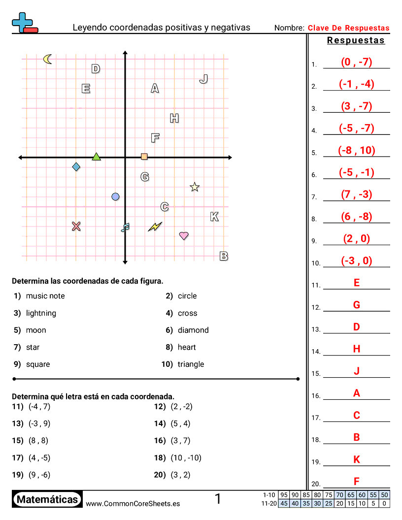 Ejercicios  de cuadriculas - positivo-y-negativo worksheet
