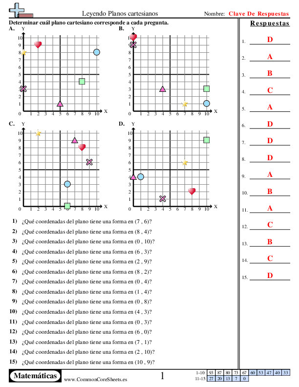  - leer-un-plano-de-coordenadas worksheet