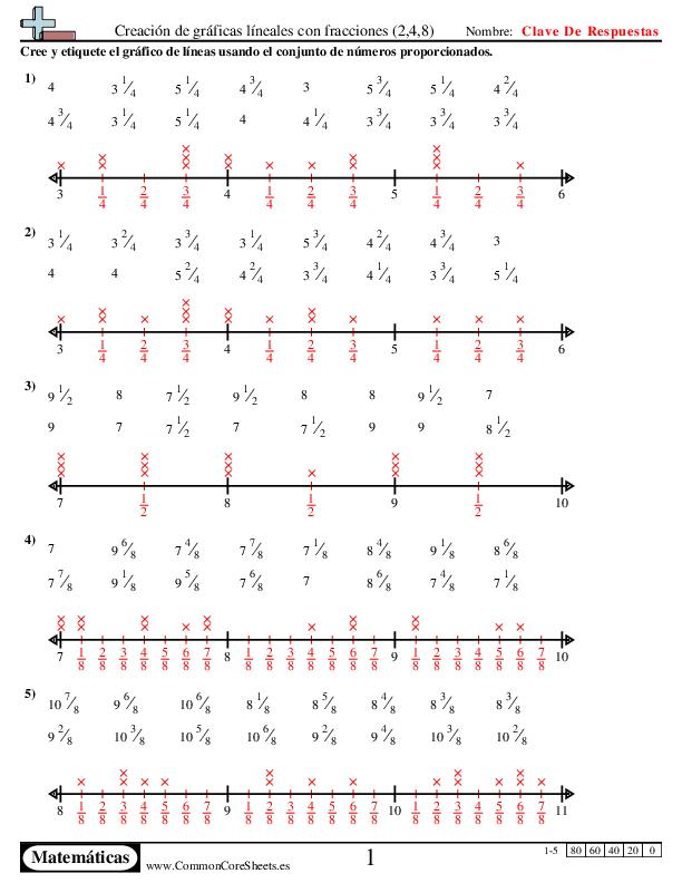  - creacion-de-graficas-lineales-con-fracciones-2-4-8 worksheet