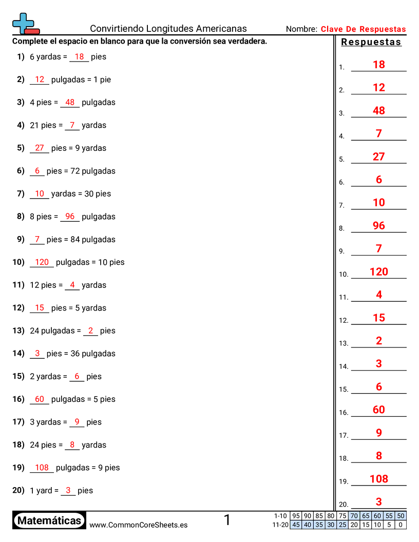 Ejercicios  de medición - Convertir longitudes estadounidenses worksheet