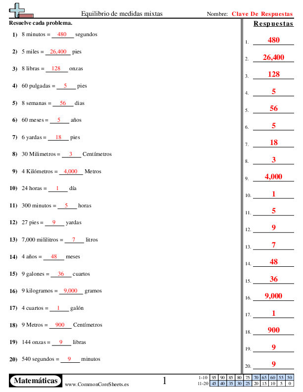  - equilibrio-de-medidas-mixtas worksheet