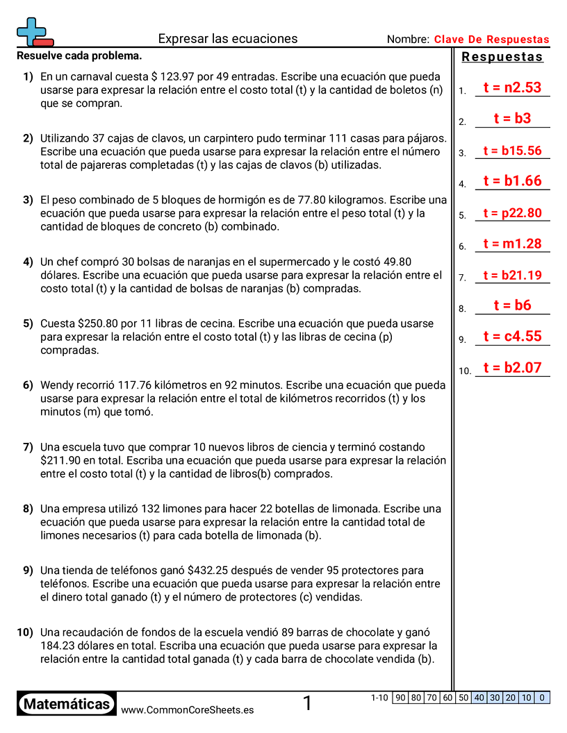 CCSS 7.RP.2C Worksheets - Expresar ecuaciones worksheet