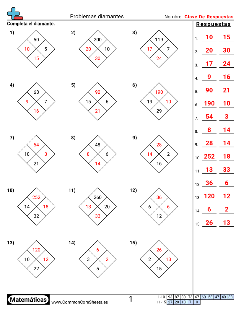 Ejercicios  de multiplicación - Problemas de diamante worksheet
