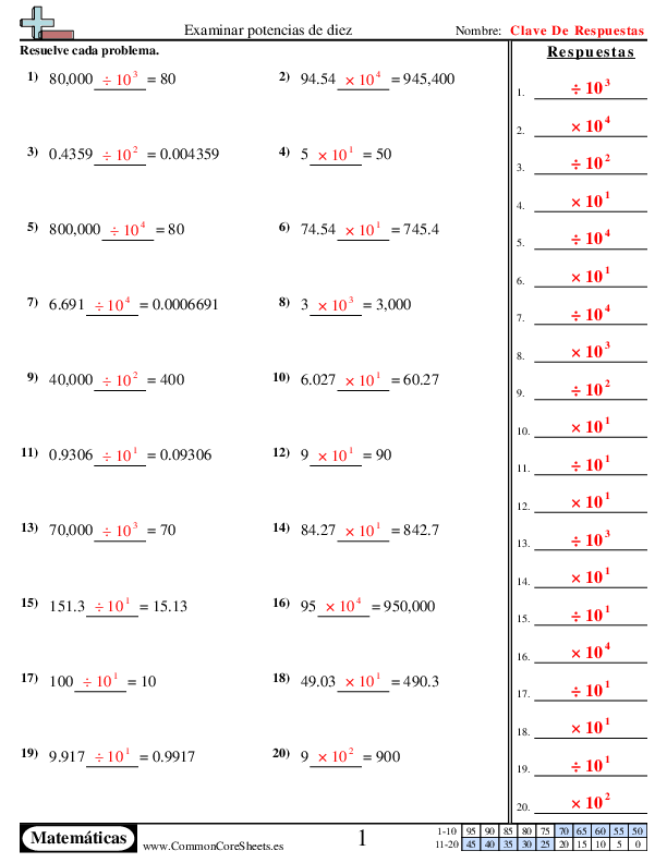  - examinar-potencias-de-diez worksheet