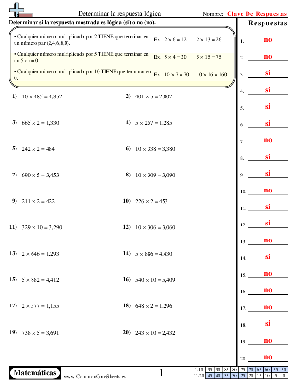  - determinar-la-respuesta-razonable-2-5-10 worksheet