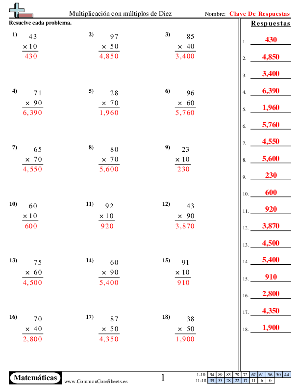  - multiplcacion-10s worksheet