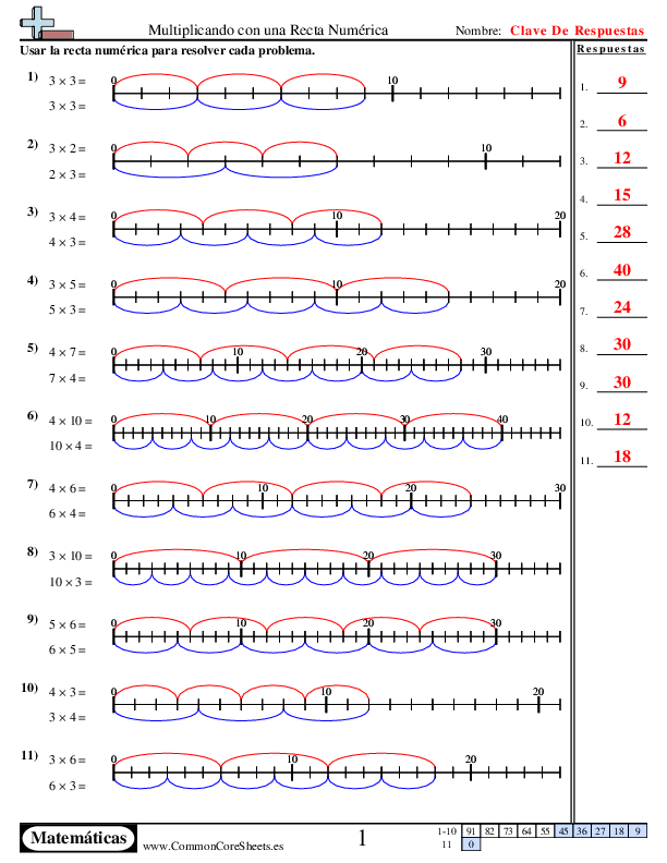  - multiplicando-con-una-recta-numerica worksheet