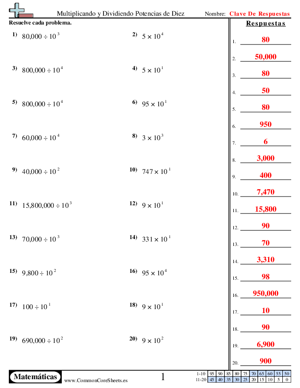  - multiplicar-y-dividir-potencias-de-diez worksheet