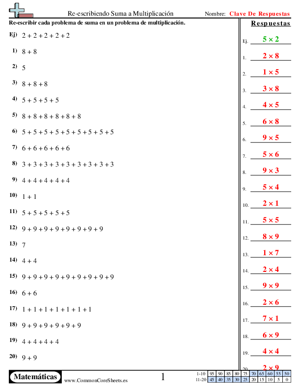  - re-escribiendo-suma-a-multiplicacionn worksheet