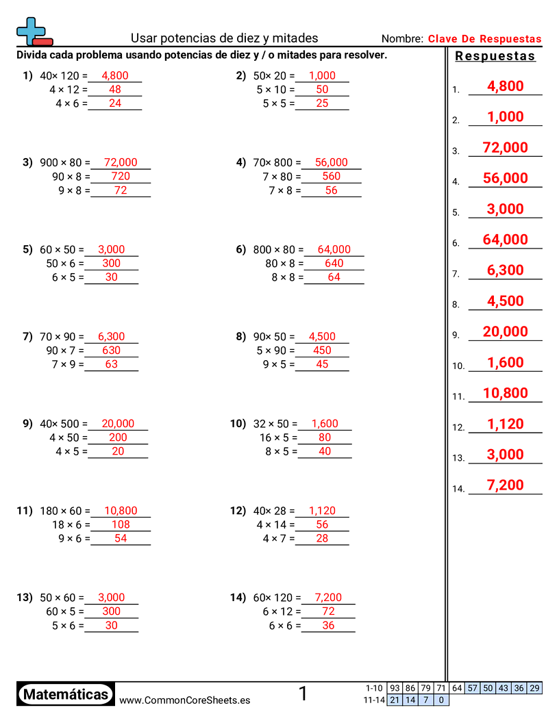 Ejercicios  de multiplicación - Usar potencias de diez y mitades worksheet