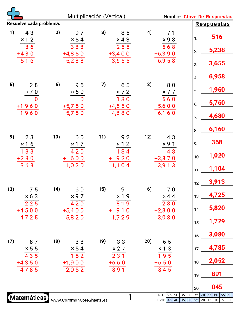 Ejercicios  de multiplicación - Vertical: 2 dígitos × 2 dígitos worksheet