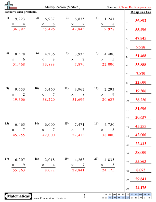  - vertical-4-digitos-x-1-digito worksheet