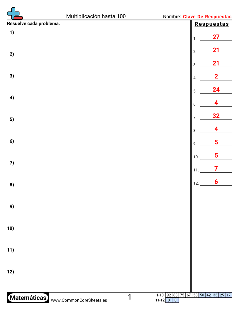 Ejercicios  de multiplicación - Comparaciones de multiplicación en problemas de palabras dentro de 100 worksheet
