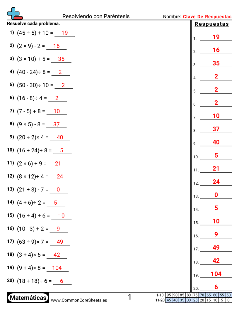 Ejercicios  de problemas multipasos - Resolver con paréntesis worksheet