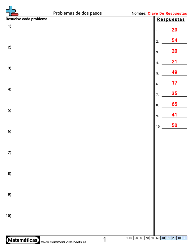 2nd Grade Ejercicios  de problemas multipasos - Restar y sumar worksheet