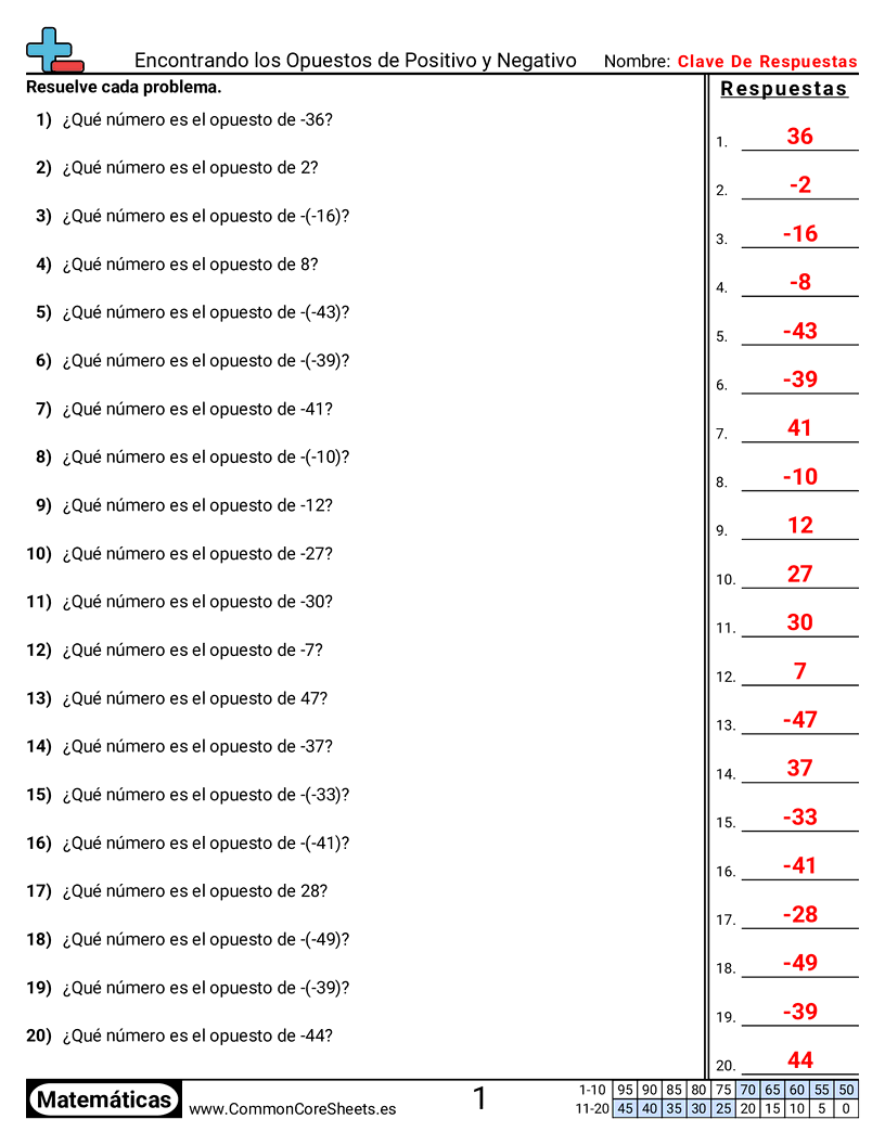 Ejercicios  de números negativos - encontrar-opuestos worksheet