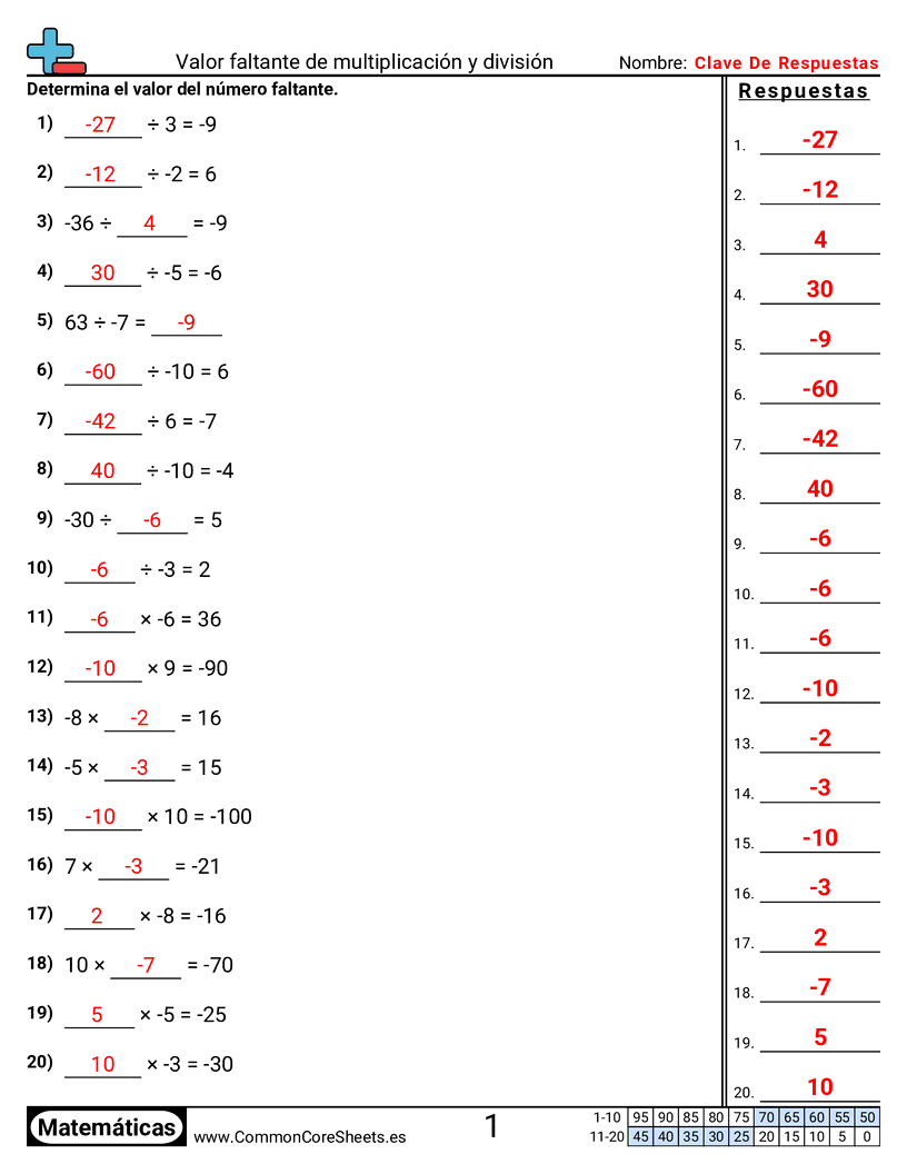Ejercicios  de números negativos - multiplicacion-y-division-valor-faltante worksheet