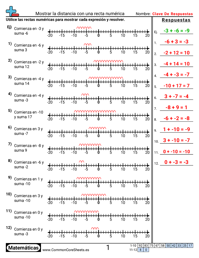Ejercicios  de números negativos - mostrar-distancia-con-una-recta-numerica worksheet