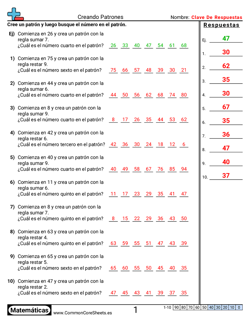 Ejercicios  de patrones y máquinas de función  - crear-patrones worksheet