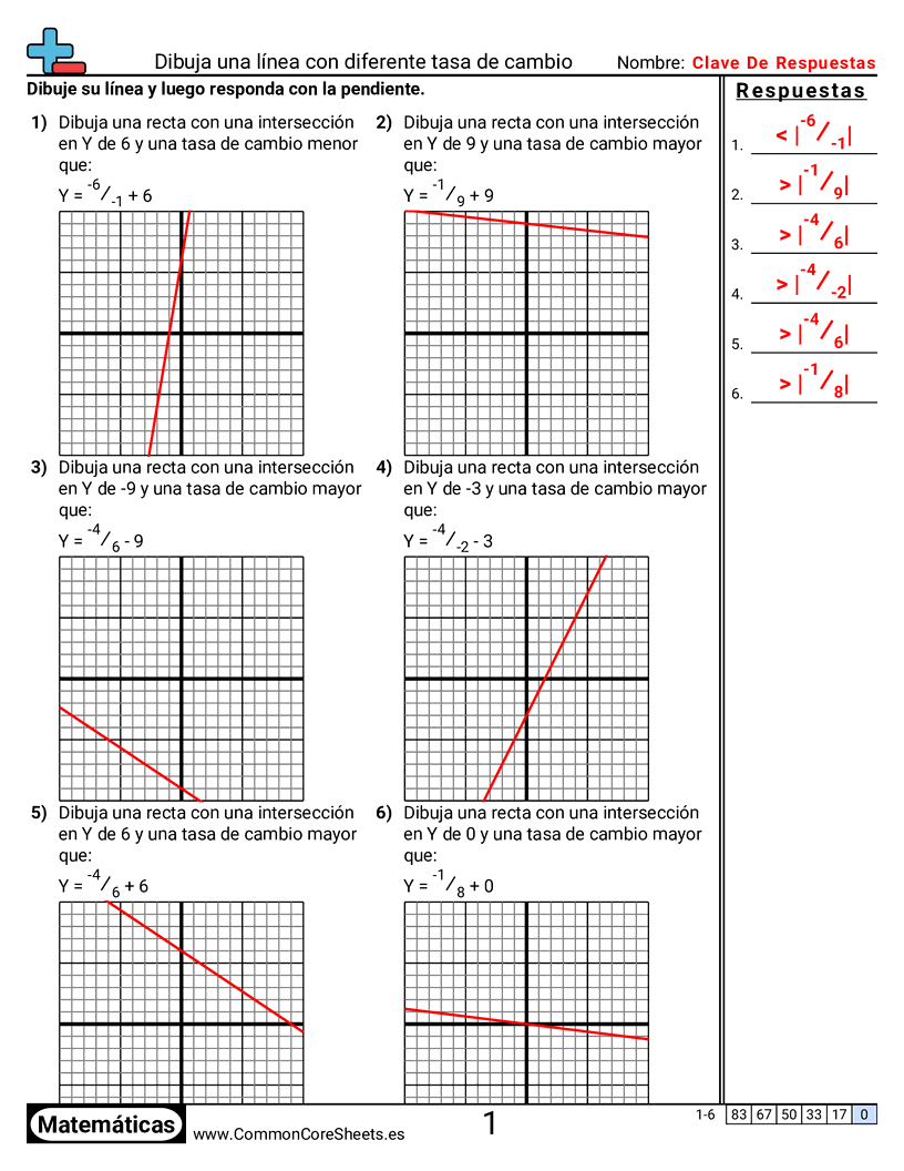 Ejercicios  de cuadriculas - Dibujar una línea con diferente tasa de cambio worksheet