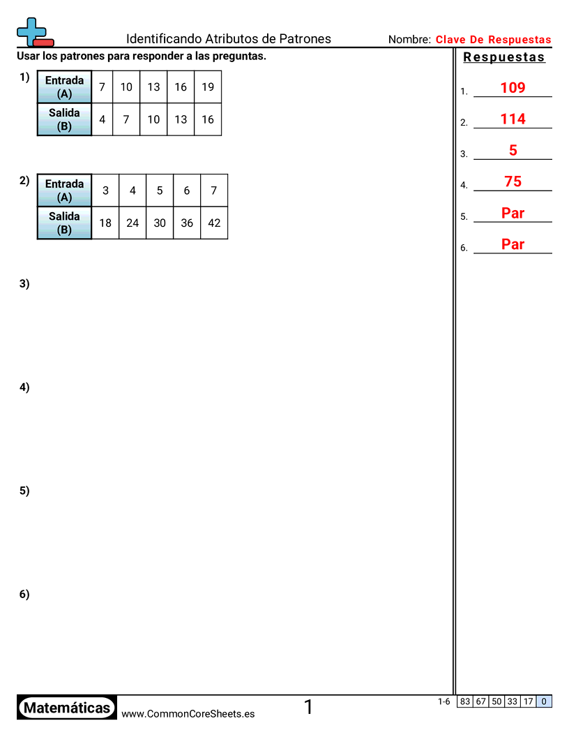 Ejercicios  de patrones y máquinas de función  - identificar-atributos-de-patrones worksheet