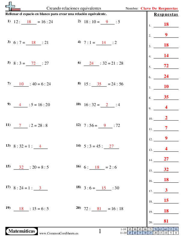  - creacion-de-relaciones-equivalentes worksheet