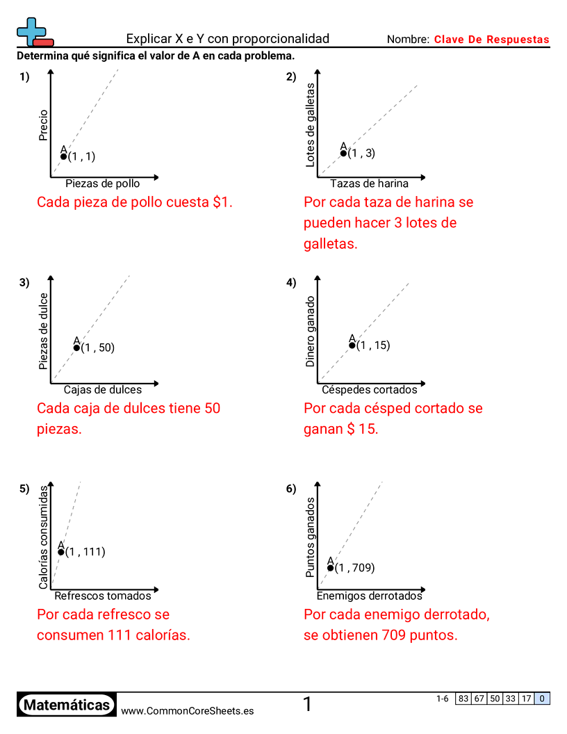 Ejercicios  de relaciones - explicar-x-e-y-con-proporcionalidad worksheet