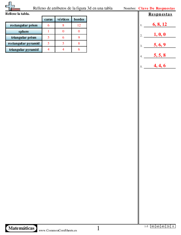  - relleno-de-atributos-de-la-figura-3d-en-una-tabla worksheet