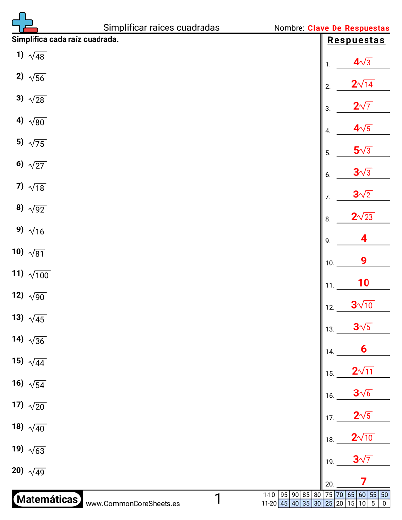 CCSS 8.NS.2 Worksheets - Simplificar radicales worksheet