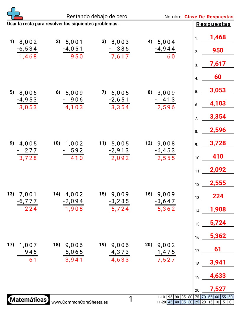 Ejercicios  de resta - 2 ceros worksheet
