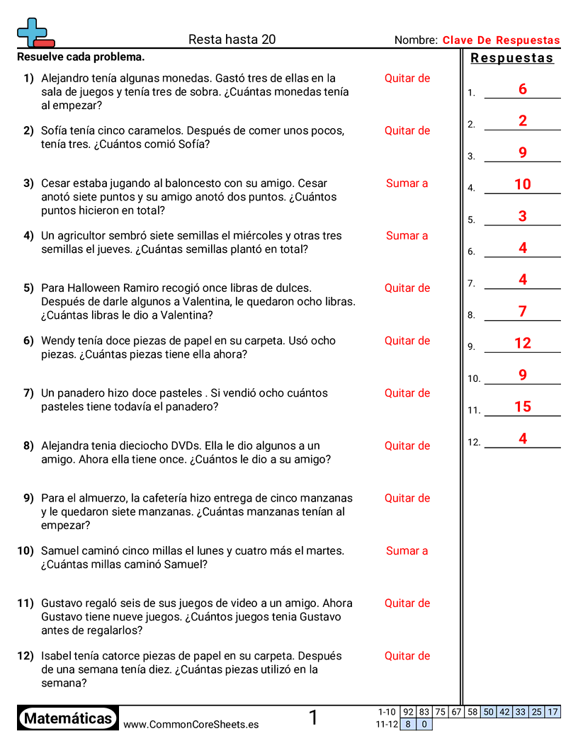 Ejercicios  de resta - Problemas de resta (palabras) dentro de 20 worksheet