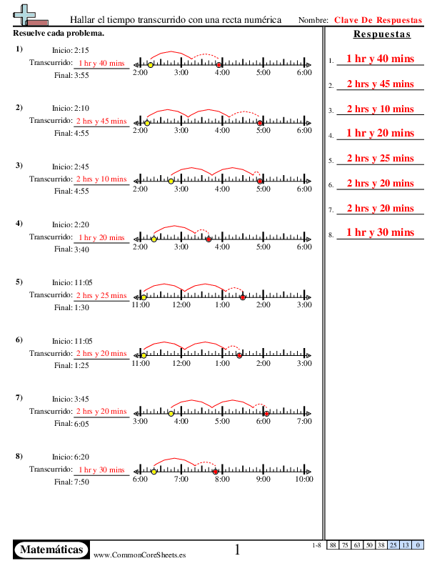  - hallar-el-tiempo-transcurrido-con-una-recta-numerica worksheet