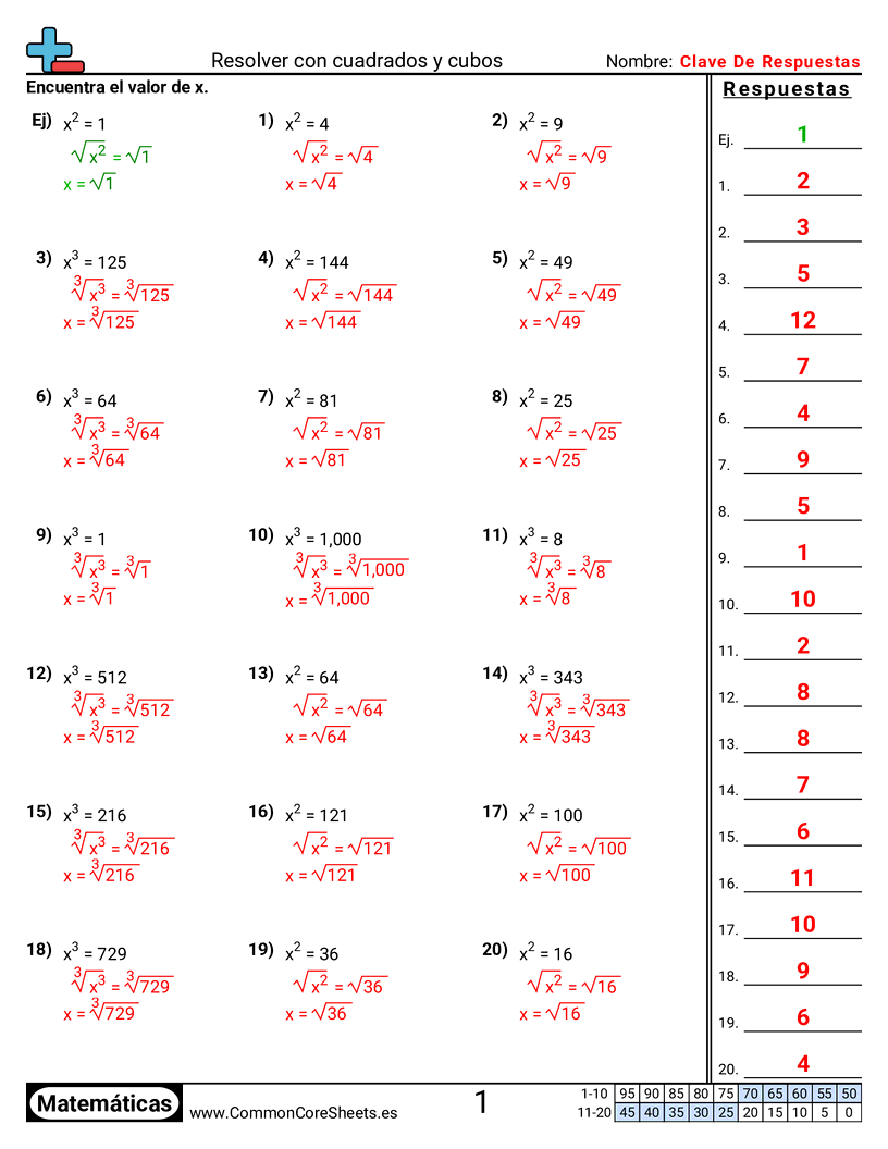 Ejercicios de álgebra - Resolver con cuadrados y cubos worksheet