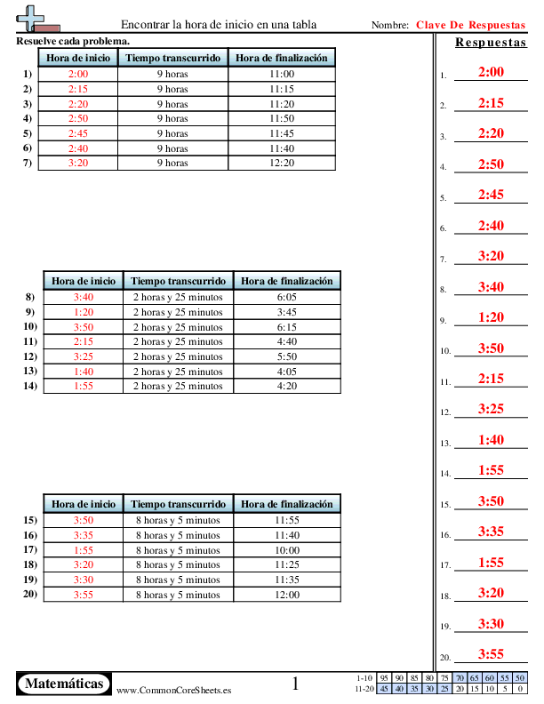  - encontrar-la-hora-de-inicio-en-una-tabla worksheet