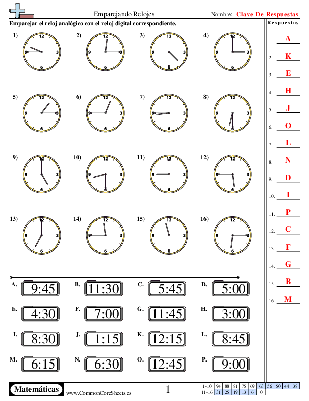  - 927 worksheet