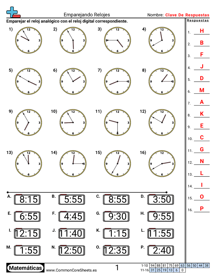 Ejercicios  de tiempo - Emparejar relojes (incrementos de 5 minutos) worksheet