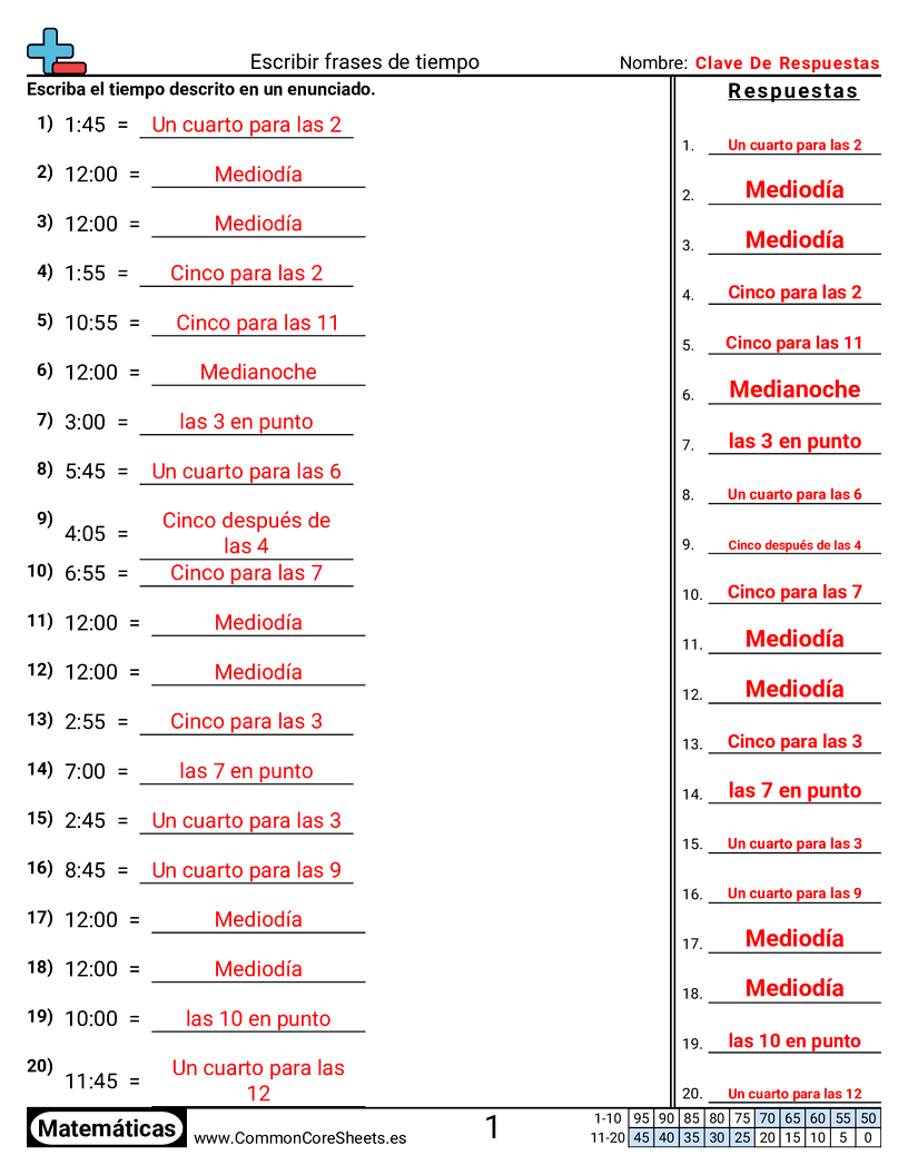 tiempo mixto inicio transcurrido y final Worksheets - Escribir expresiones de tiempo worksheet