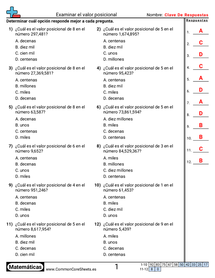 valor posicional Worksheets - Determinar el valor posicional de un dígito worksheet