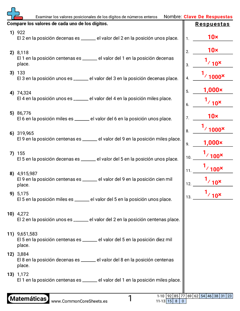 4th Grade Ejercicios  de valor y valor posicional - Examinar valores posicionales de números enteros worksheet
