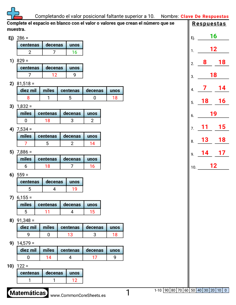 rectas numericas y tablas de valor Worksheets - Completar valores posicionales mayores que 10 worksheet