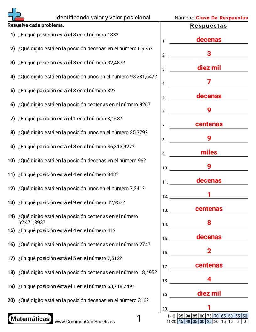 valor posicional Worksheets - Identificar valor y valor posicional worksheet