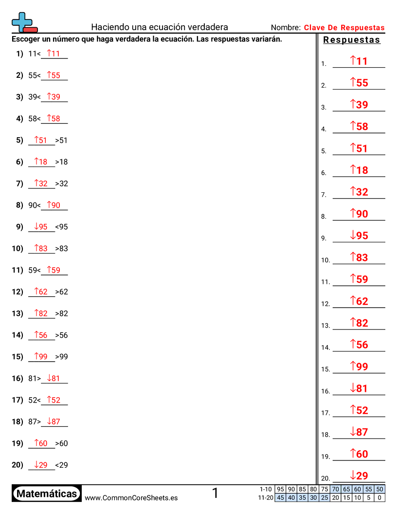 1st Grade Ejercicios  de valor y valor posicional - Crear ecuaciones verdaderas worksheet