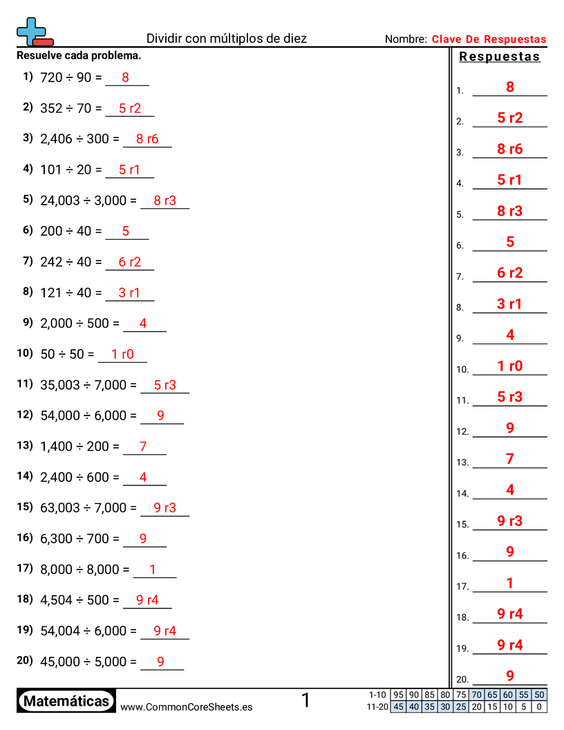 Ejercicios  de división - dividir-multiplos-de-diez worksheet