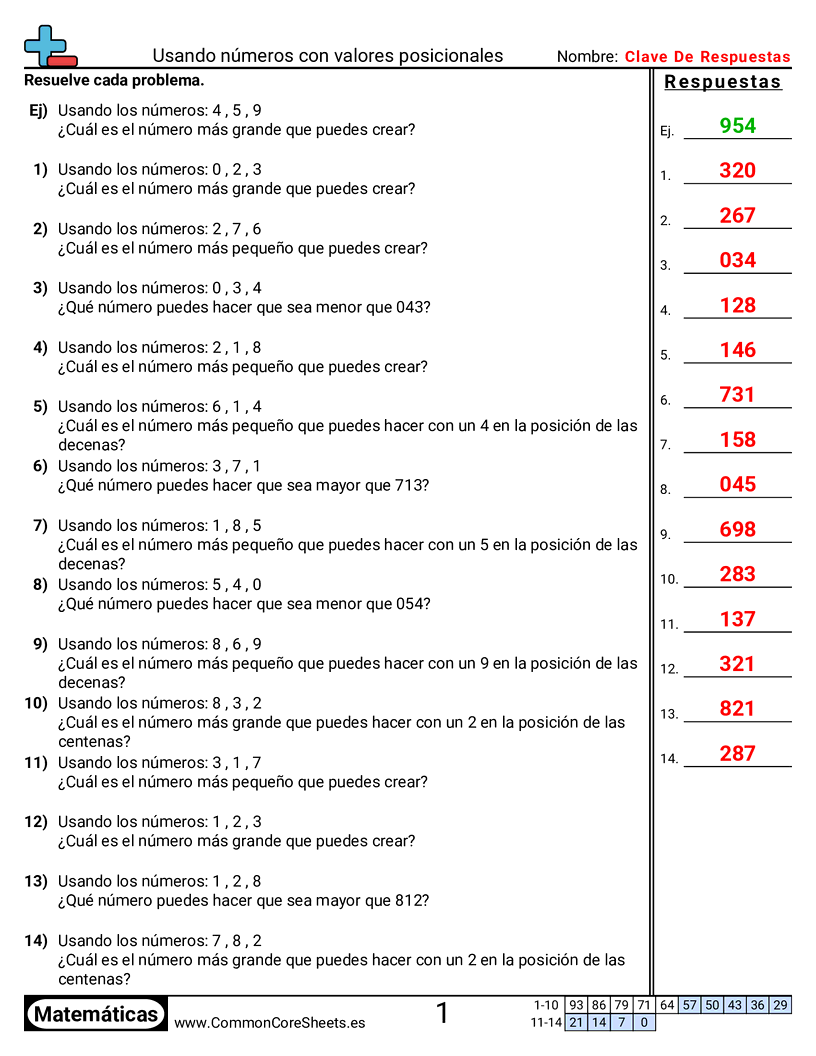 valor posicional Worksheets - Usar números con valores posicionales worksheet