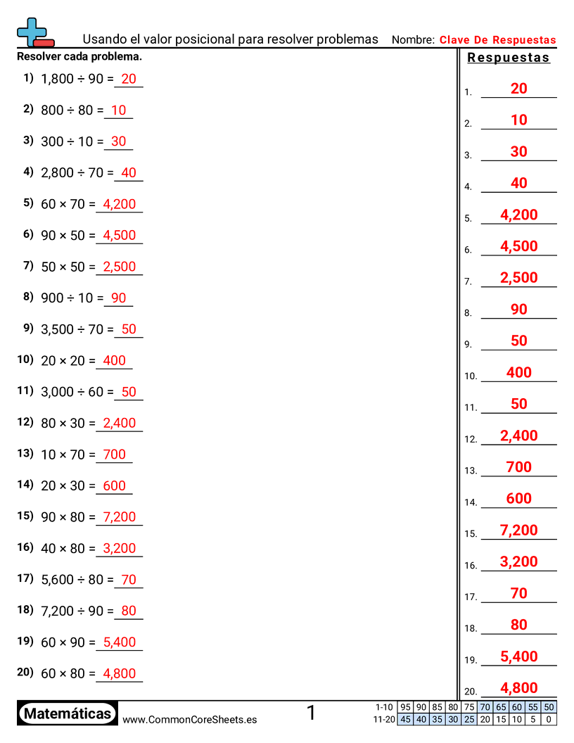 4th Grade Ejercicios  de valor y valor posicional - Usar valor posicional para resolver problemas worksheet