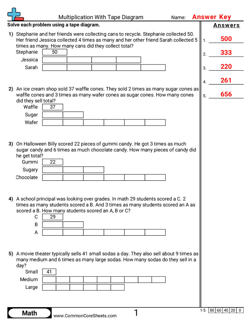 Related worksheet