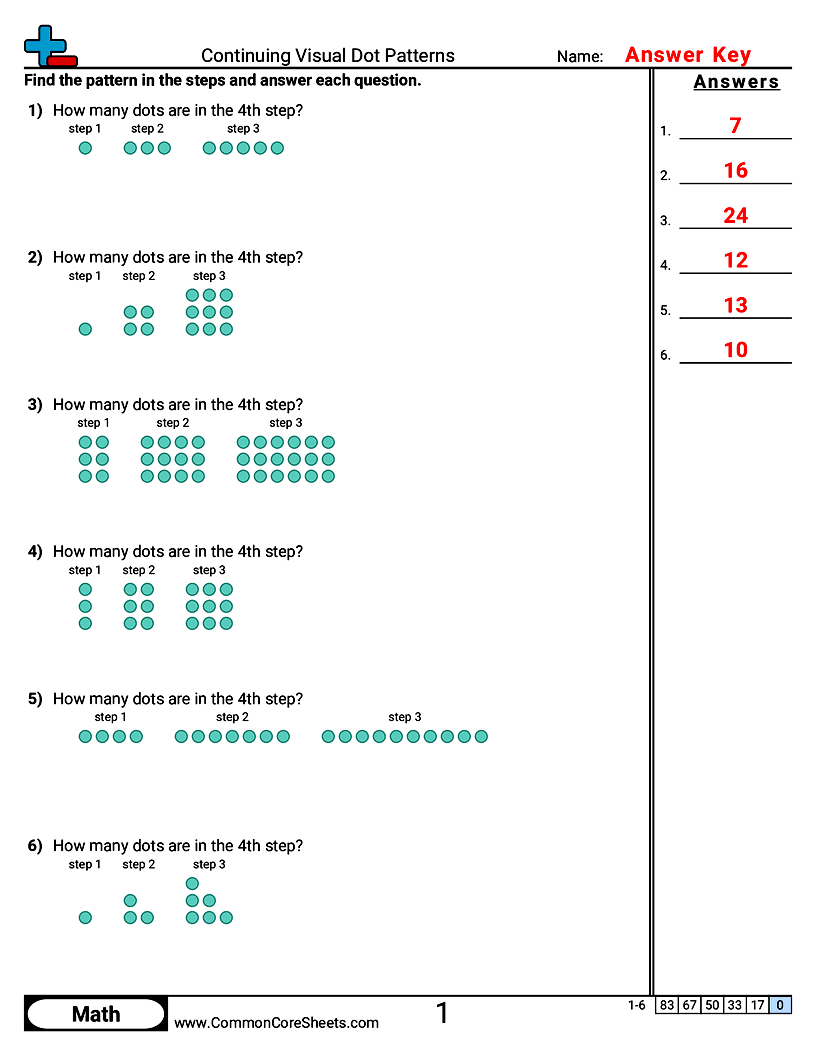 Related worksheet