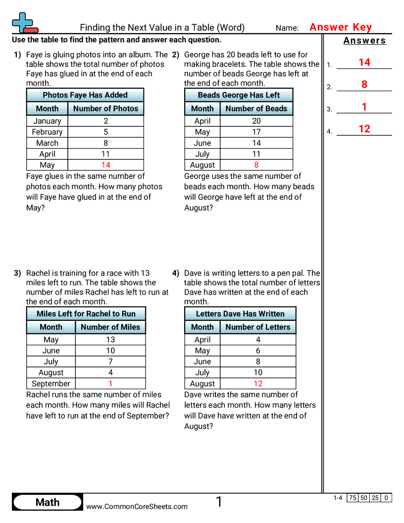 Related worksheet