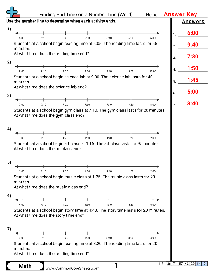 Related worksheet